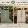 small wedding vs traditional wedding cost comparison